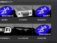 VS开发：.NET插件系统实现快速可视化