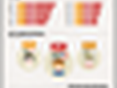 春节礼物赠量超3亿QQ空间引领过年时尚