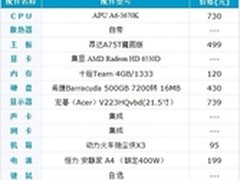 黑盒APU来了 昂达3A平台配置推荐