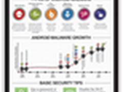 安装手机应用程序前要注意的三件事