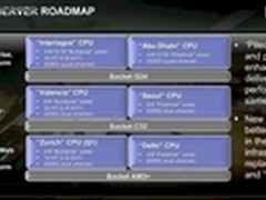 勇敢面对  AMD停止开发当前皓龙Socket