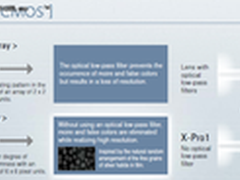 全新可换镜头相机 富士X-Pro1国内发布