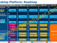 Intel将Ivy Bridge处理器量产推迟到6月