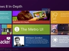 统一是大趋势？win8/os X/android对比