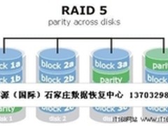 石家庄数据恢复中心破RAID阵列恢复难题