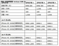 中国电信将于3月9在中国销售iPhone 4S