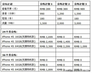 中国电信iPhone 4S发售3月9日华丽登场