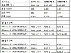 中国电信iPhone 4S发售3月9日华丽登场