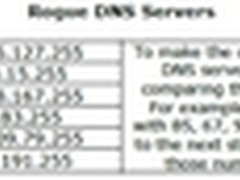 3月8日全球百万用户将断网 不影响中国