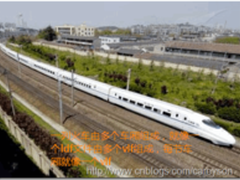 SQL Server事务日志的物理和逻辑构架