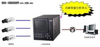 点评安防：ATM视频监控技术方式与应用