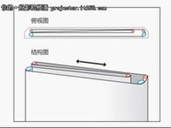 普乐士电子白板新品N-204南京到货