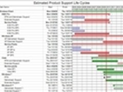 Win8箭在弦上:Visual Studio11蓄势待发