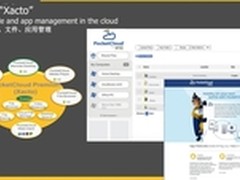 Wyse联合SoftBankMobile推出移动云服务