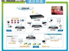 D-Link8系列产品酒店网络方案
