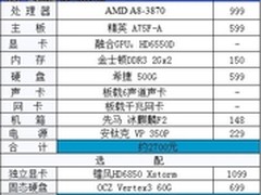 装AMD全能A8四核平台只要2700元
