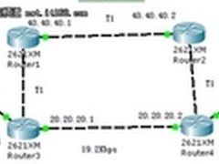 中小企业网络管理：RIP动态路由协议