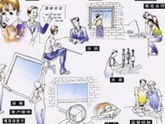 家电售后利益链压迫消费者：维修乱要价