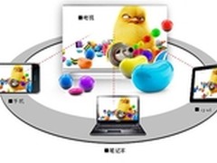 满1000元返100 长虹3D48A9000I特价促销
