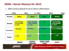 DDR4和LPDDR3内存样品实物、规格首曝