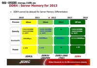 DDR4和LPDDR3内存样品实物、规格首曝