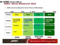 DDR4和LPDDR3内存样品实物、规格首曝