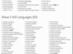 Windows Live Wave 5将支持93种语言