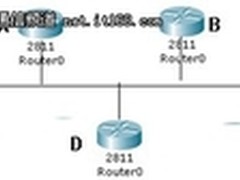 中小企业网络管理：OSPF路由协议分析