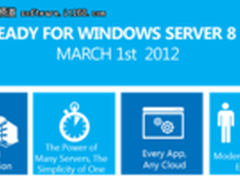 微软正式宣布29日发布Windows 8公开版