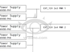 最大300W供电？GK104显卡供电设计曝光