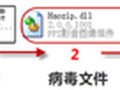 瑞星警示：网银超级木马死灰复燃 