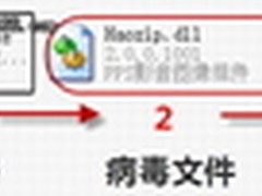 网银木马死灰复燃网购时小心付款给黑客