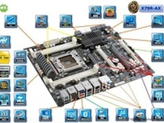 助力高速SSD 精英X79R-AX成骨灰级最爱