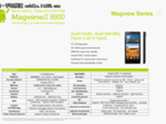 酷派 II 9900升级Android 4.0宣传照 