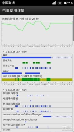 高级篇：第三方软件