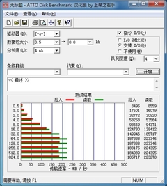 BUFFALO MiniStation测试结果