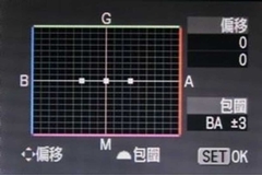 白平衡的基础概念