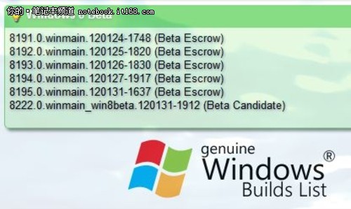 版本号8222 Windows8 beta候选版已确定