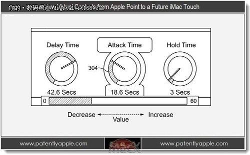 苹果为iMac Touch获虚拟旋钮控制新专利