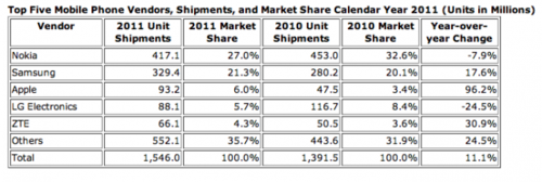 ��ǿ���ģ��������ֻ��Խ������г����