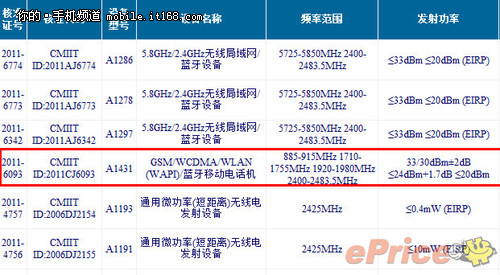 “频点门”到底是硬件问题还是软件问题