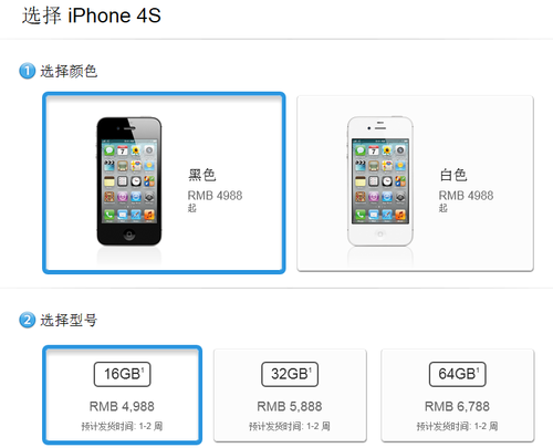 iPhone4S到底值得买吗？