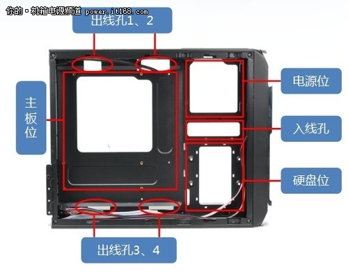 深入解析超频三HTPC机箱