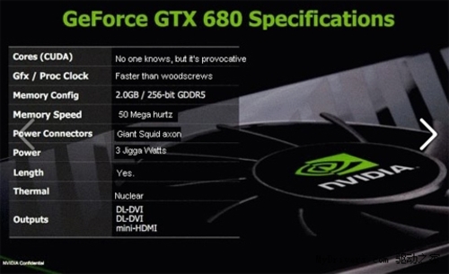真别得罪网友 gtx680演变成核动力散热-显卡专区