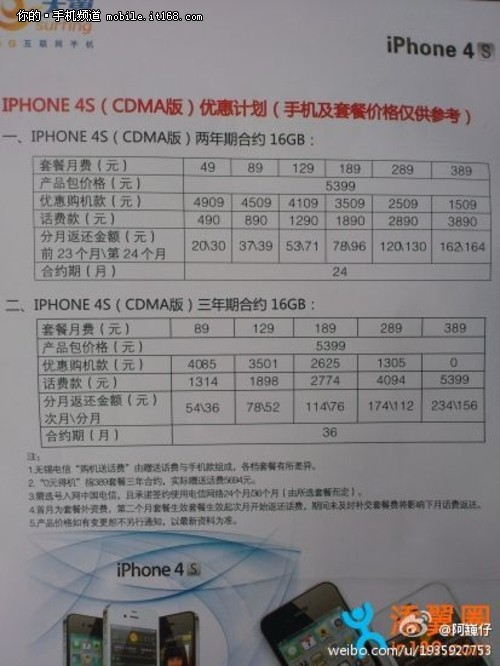 3月12日电信版iPhone4S开卖  支持插卡