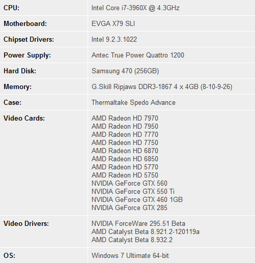 未来中端王登场 hd7700系显卡评测抢跑