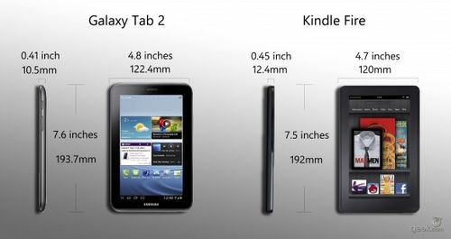 三星7寸Galaxy Tab2对比亚马逊Fire