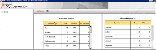 利用迁移助手从Oracle迁移到SQL Server