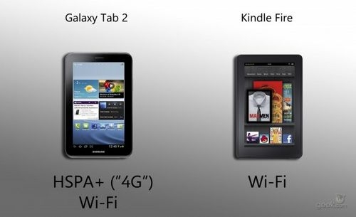 三星7寸Galaxy Tab2对比亚马逊Fire