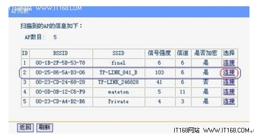 图文教程：中小企业轻松组建无线网络